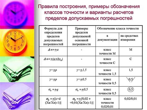 Применение методов измерений и расчетов