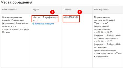 Применение новых технологий для быстрого присвоения адреса некапитальному объекту