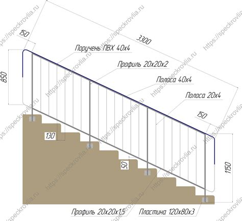 Применение ограждений на лестнице в проектах в Revit