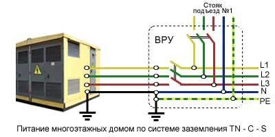 Применение одинарных выключателей в бытовых условиях