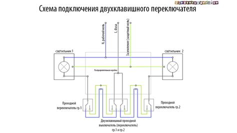 Применение одинарных выключателей в промышленности