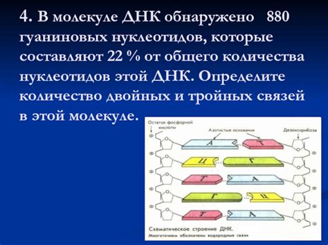 Применение определения количества гуаниновых нуклеотидов в научных и клинических исследованиях