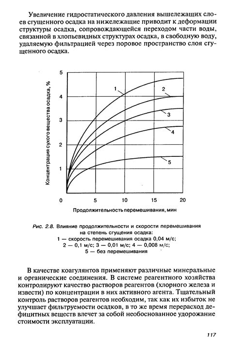 Применение оптимальных настроек скорости и продолжительности