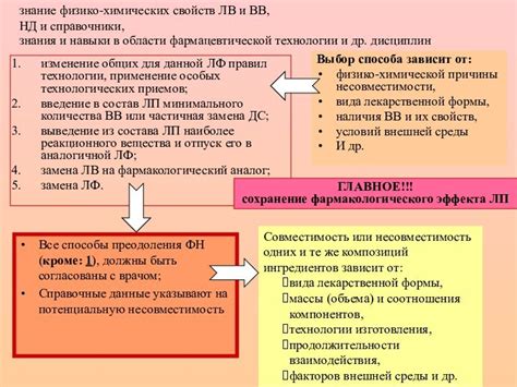 Применение особых блоков