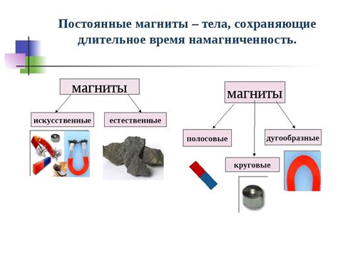 Применение постоянных магнитов в различных областях