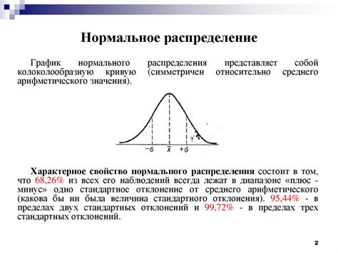 Применение предельного состояния нормального распределения в практике