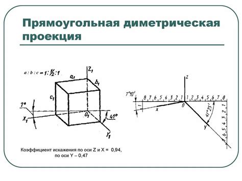 Применение проекции