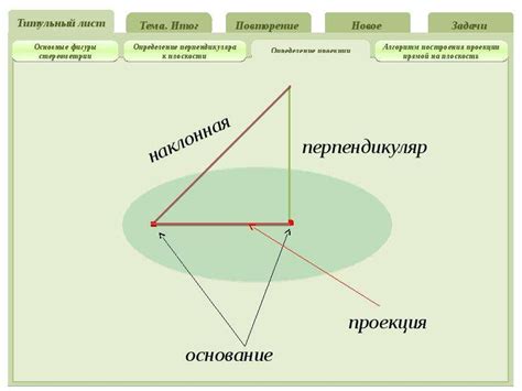 Применение проекции прямой на плоскость в реальной жизни