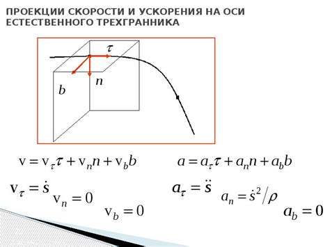 Применение проекций ускорения в различных областях