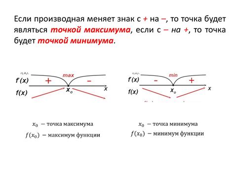 Применение производной цифры