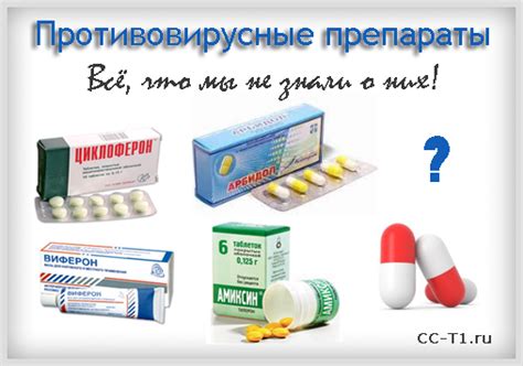 Применение противовирусных препаратов в комбинации с другими методами лечения