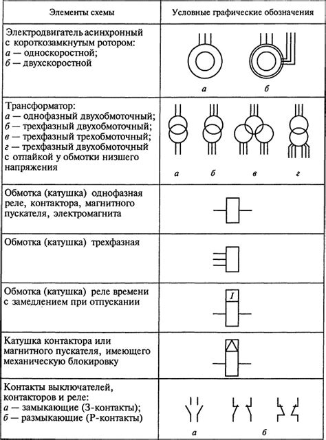 Применение путевого переключателя рычажного типа в электрических схемах и устройствах