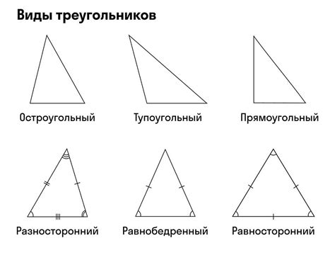 Применение равнобедренных треугольников в геометрии и архитектуре