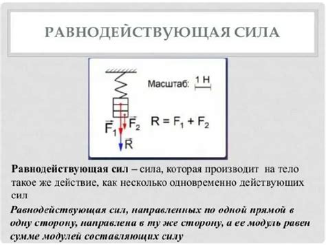 Применение равнодействующей силы в реальной жизни