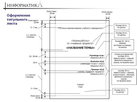 Применение рамки к титульному листу