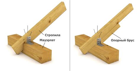 Применение секретных крепежных элементов для соединения бруса для мауэрлата