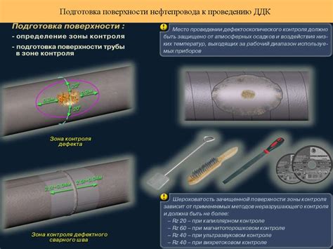 Применение сжатых накладок для ремонта дефектных мест