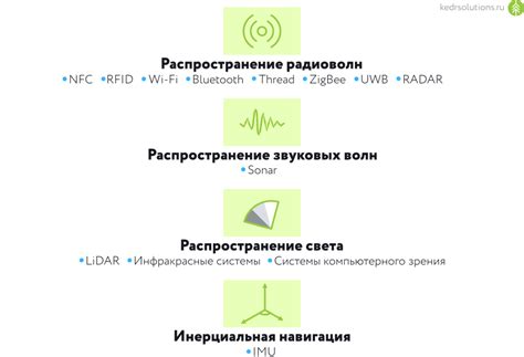 Применение систем позиционирования в строительстве