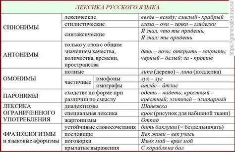 Применение слова "массивный" в современном языке