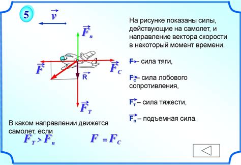 Применение сложения векторов в реальной жизни