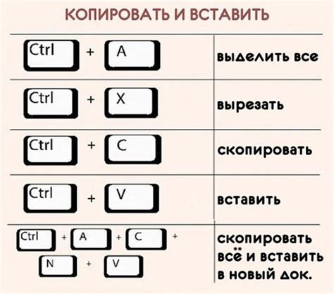 Применение сочетания клавиш для скрытия интерфейса