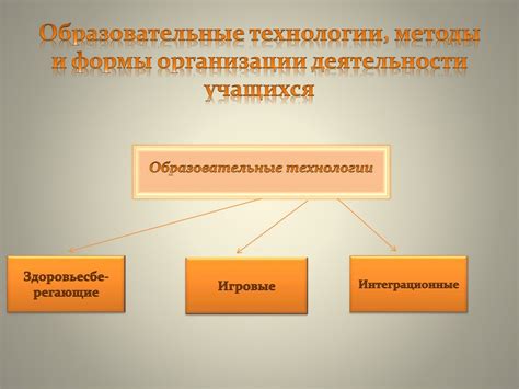 Применение специальных присадок для восстановления упругости