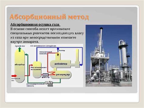 Применение специальных реагентов