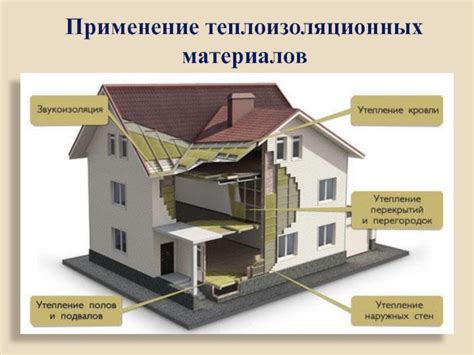 Применение специальных теплоизоляционных материалов