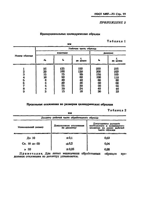 Применение статических испытаний на растяжение в различных отраслях