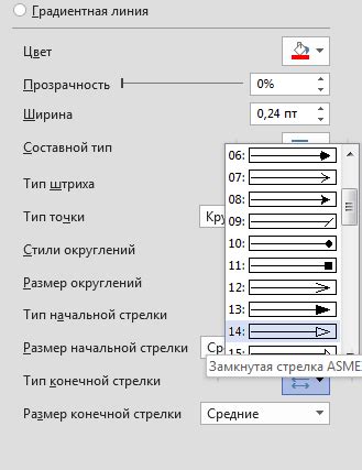 Применение стилей линий и цветов