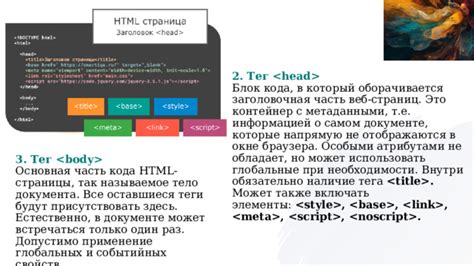 Применение тега  с CSS