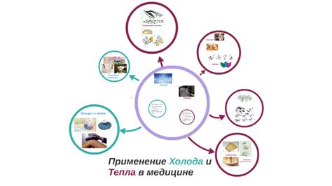 Применение тепла и холода для разблокировки