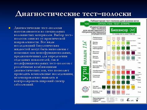 Применение тестовых полосок