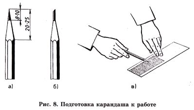 Применение техники линования для добавления деталей