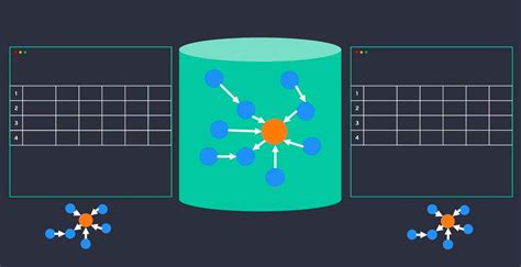 Применение техники передачи хэша для интеграции данных