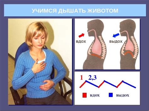 Применение техники правильного контроля дыхания для повышения стабильности выстрелов