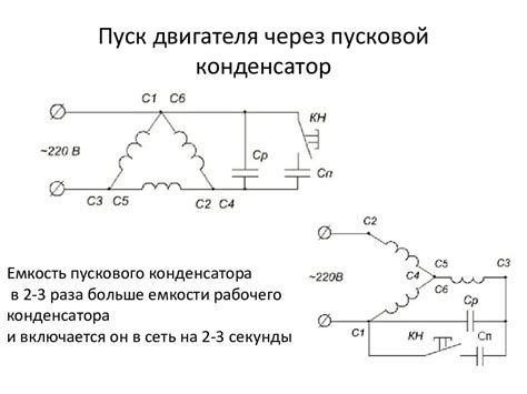 Применение трехфазного асинхронного двигателя