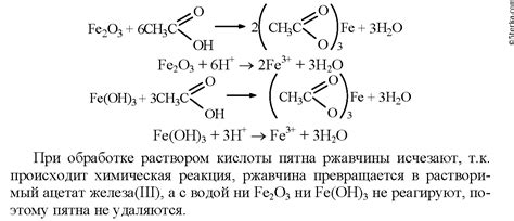 Применение уксусной кислоты для удаления жировых пятен