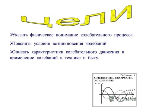 Применение установившихся колебаний в технике и приборостроении