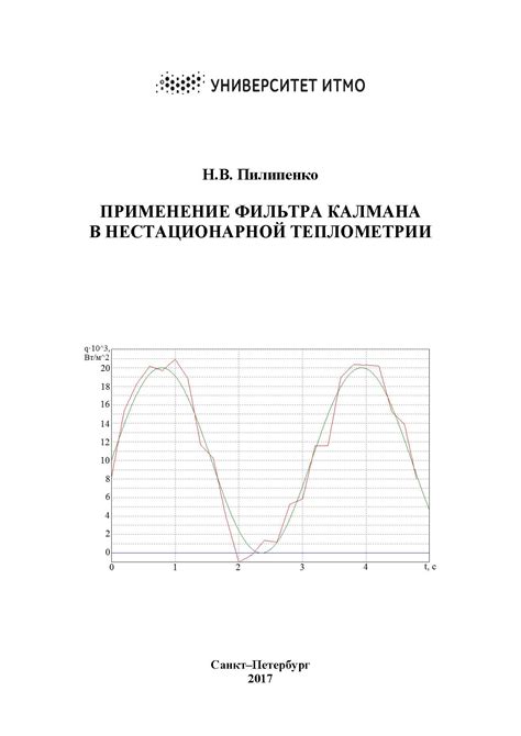 Применение фильтра