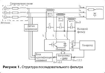 Применение фильтров для улучшения качества увеличенного изображения