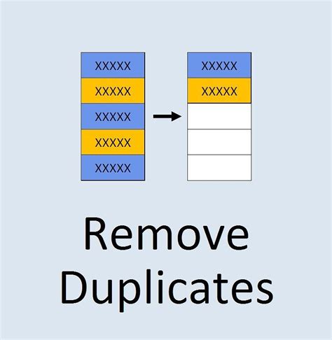 Применение функции Remove Duplicates