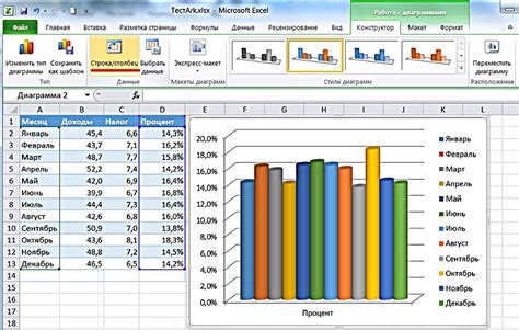 Применение функций к данным в таблице Excel Open Office