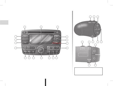 Применение функций EQ и Loudness в аудиосистеме Renault Duster