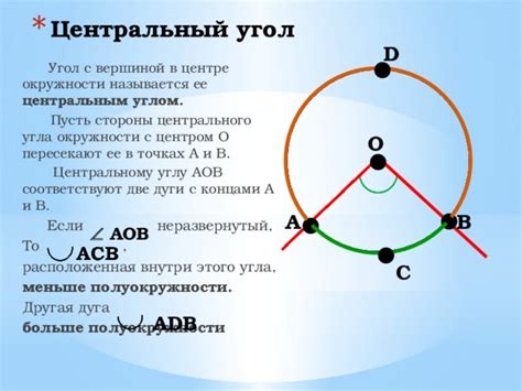 Применение хорды центрального угла