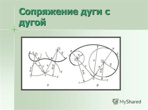 Применение центрального угла в практике