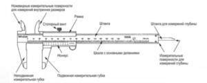 Применение штангельциркуля