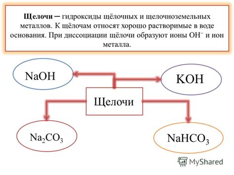 Применение щелочей в химии