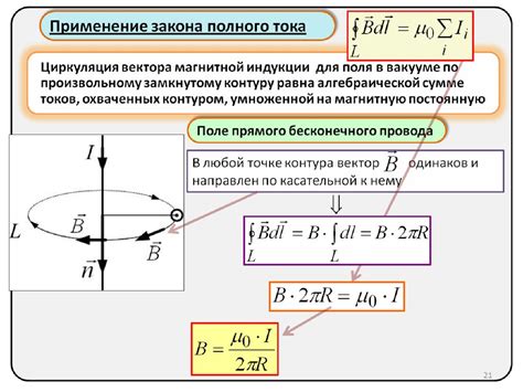 Применение электрического тока для создания магнитного поля