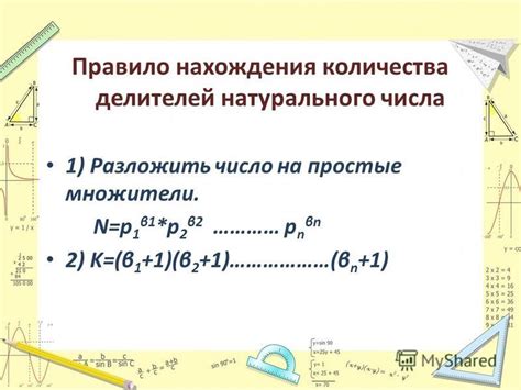 Применение эффективных методов расчета количества делителей числа